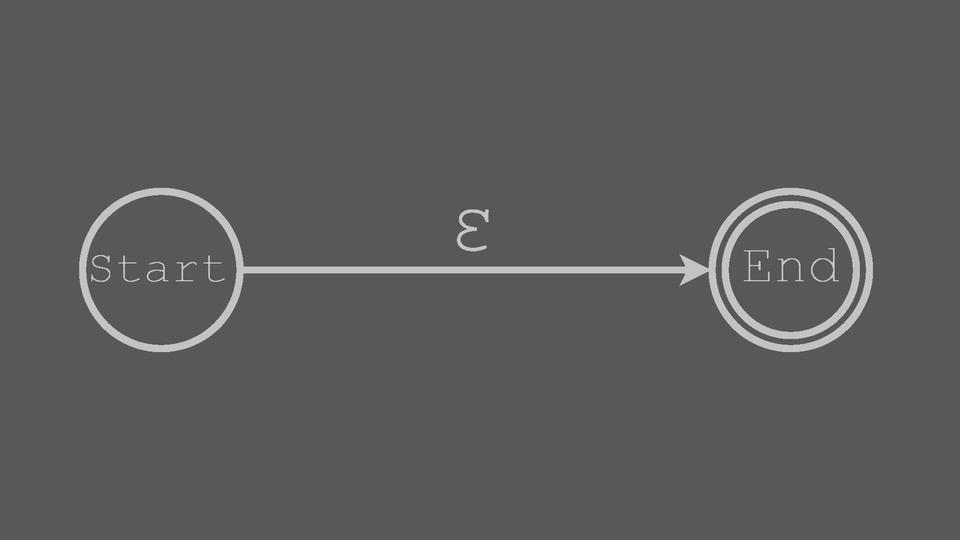 Epsilon transition block
