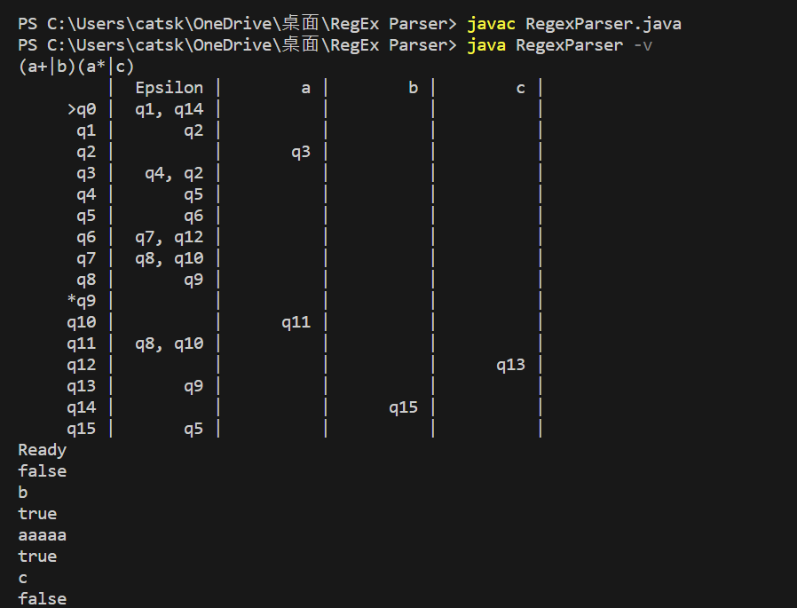 Verbose Mode Example